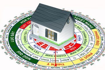 Phong thủy nhà ở là gì? Nó quan trọng như thế nào?